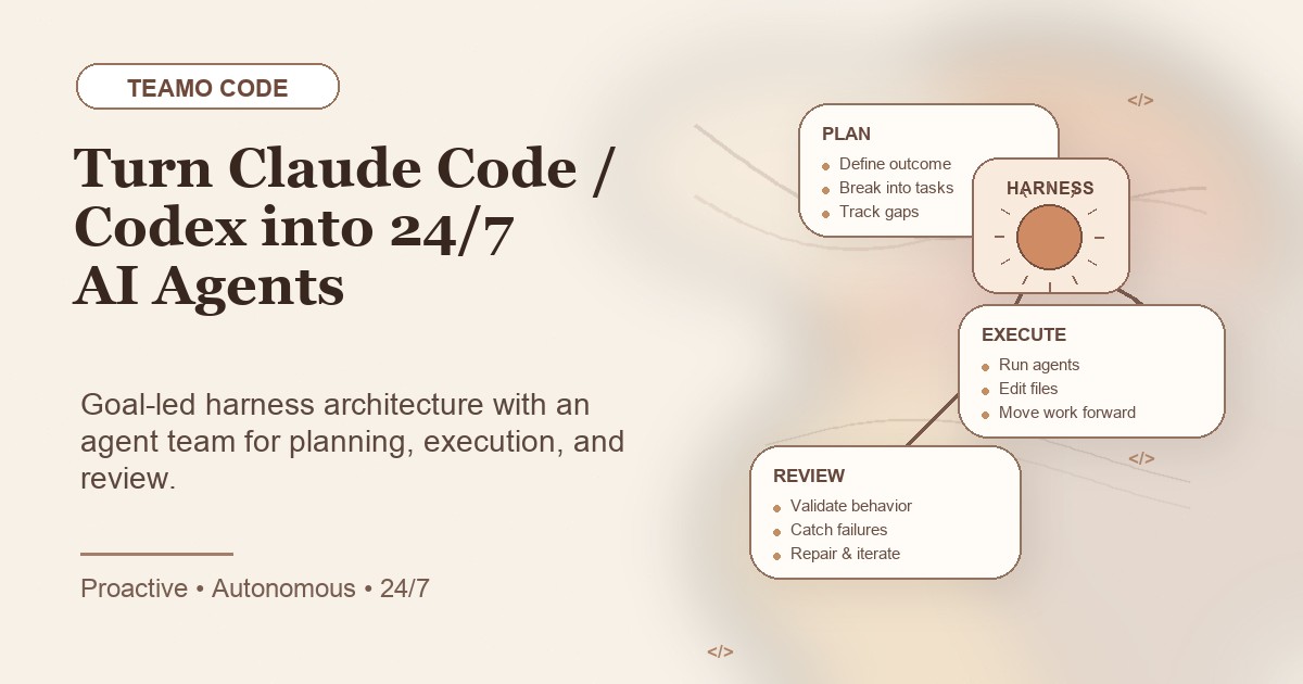 如何把 Claude Code 或 Codex 变成主动式、自治的 24/7 AI Agent