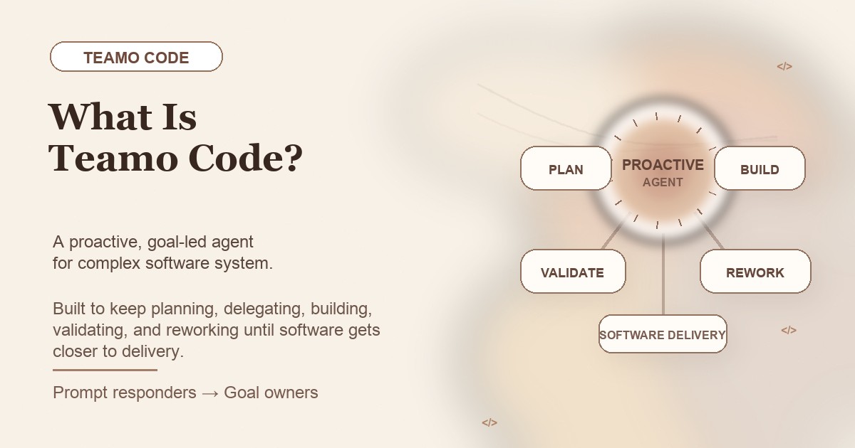什么是 Teamo Code？